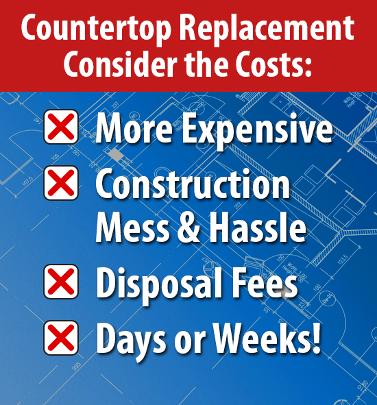 Countertop Replacement